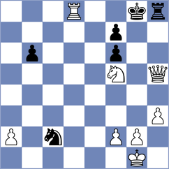 Gonzalez Fernandez - Rzayev (Aviles, 2006)