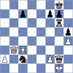 Miserendino - Dobrocmyslov (chess.com INT, 2025)