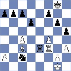 Tsyhanchuk - Krivoshey (chess.com INT, 2024)