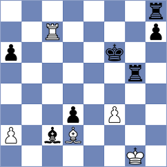 Razmolodin - Torshin (Lipetsk, 2008)