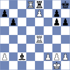 Chernyavsky - Jacobson (chess.com INT, 2024)