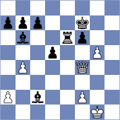 Delorme - Villalba (chess.com INT, 2022)