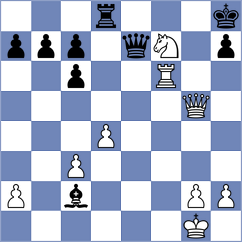 Gaikwad - Yagupov (chess.com INT, 2024)