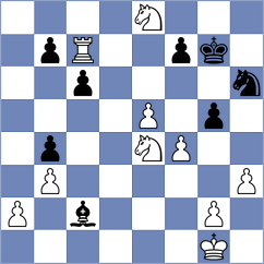 Novak - Prokop (Svetla nad Sazavou, 1995)