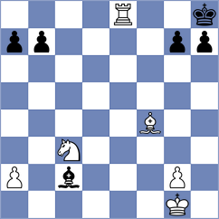 Dmitrenko - BAQER HAMEED KHALAF AL-MUSAWI (chess.com INT, 2025)