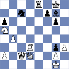 Ismayil - Manafov (Baku AZE, 2025)