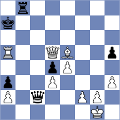 Meier - Senthilkumar (chess.com INT, 2025)