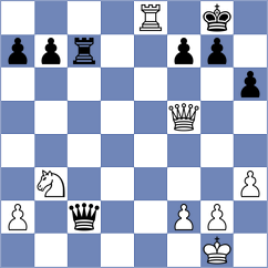 Schmidt - Fettig (Playchess.com INT, 2020)