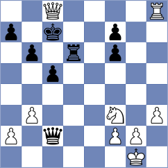 Javakhadze - Balazs (chess.com INT, 2024)
