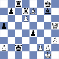Korchmar - Manafov (chess.com INT, 2021)