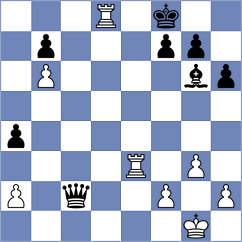Shandrygin - Cahuapaza Tarapaca (chess.com INT, 2025)