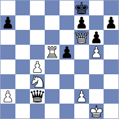 Muenzer - Schoeps (Landau, 1988)