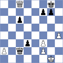 Riehle - Kolb (chess.com INT, 2022)