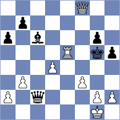 Balkiewicz - Czerwinska (Bartkowa, 2002)