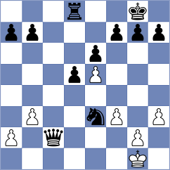 Tian Van Kai - Haberthur (Europe Echecs INT, 2020)