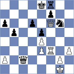 Sramek - Ankerst (chess.com INT, 2024)