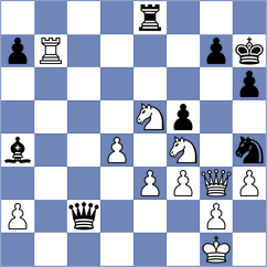 Oro - Kacharava (chess.com INT, 2024)