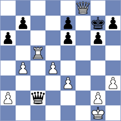 Majella - Rozhkov (chess.com INT, 2022)