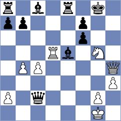 Gillitzer - Horstmann (Nuremberg, 2002)