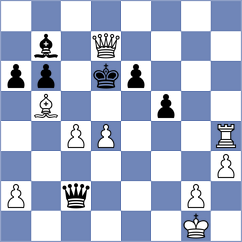 Joubert - Liu (chess.com INT, 2022)