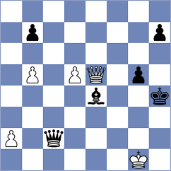 Smietanska - Jodorcovsky Werjivker (Chess.com INT, 2021)
