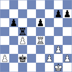 Boder - Fernandez (chess.com INT, 2022)