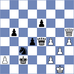 Harish - Sakhayi (chess.com INT, 2025)
