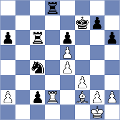 Ramadoss - Principe (chess.com INT, 2023)