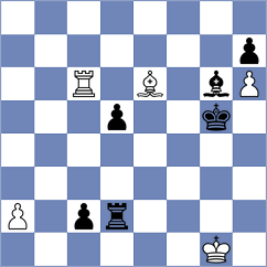 Sartbayev - Wong (Almaty KAZ, 2024)
