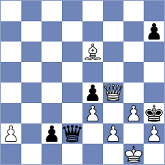 Mekhitarian - Seder (chess.com INT, 2025)