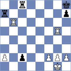 Uber Gracia - Molaei (chess.com INT, 2024)