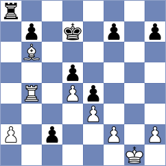 Py - Prie (Gap, 2008)