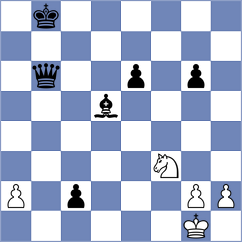 Tristan - Harsh (chess.com INT, 2025)