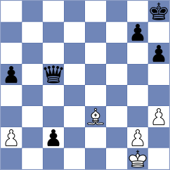 Purtseladze - Von Herman (Chess.com INT, 2021)