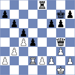 Wendt - Thorhallsson (chess.com INT, 2025)