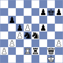Vasynda - Ardila (chess.com INT, 2025)