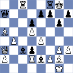 Quispe Santacruz - Korol (chess.com INT, 2024)