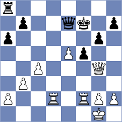 Zaksaite - Sanchez Alarcon (Chess.com INT, 2019)