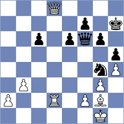 Lazavik - Szabo (Chess.com INT, 2020)