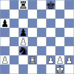 Li - Mangialardo (chess.com INT, 2025)