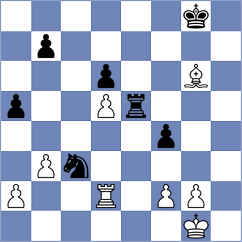 Margaryan - Bangiev (Willingen, 2019)
