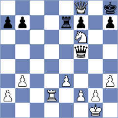 Melkumyan - Sernecki (chess.com INT, 2022)