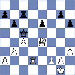 Chabris - Manon Og (Chess.com INT, 2016)