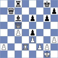Schain - Silva (chess.com INT, 2024)