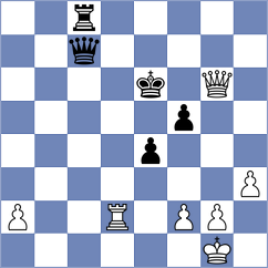 Mayaud - Makoto (Chess.com INT, 2021)