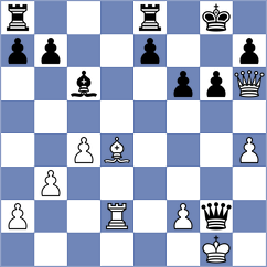Novik - Bold (chess.com INT, 2025)
