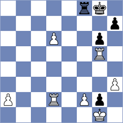 Jumabayev - Stankovic (chess.com INT, 2022)