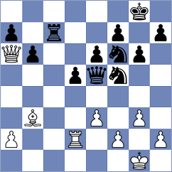 Papp - Girel (chess.com INT, 2022)