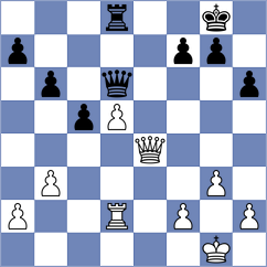 Vetokhin - Barinov (Ples, 2014)