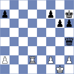 Buraczewski - Punin (chess.com INT, 2025)